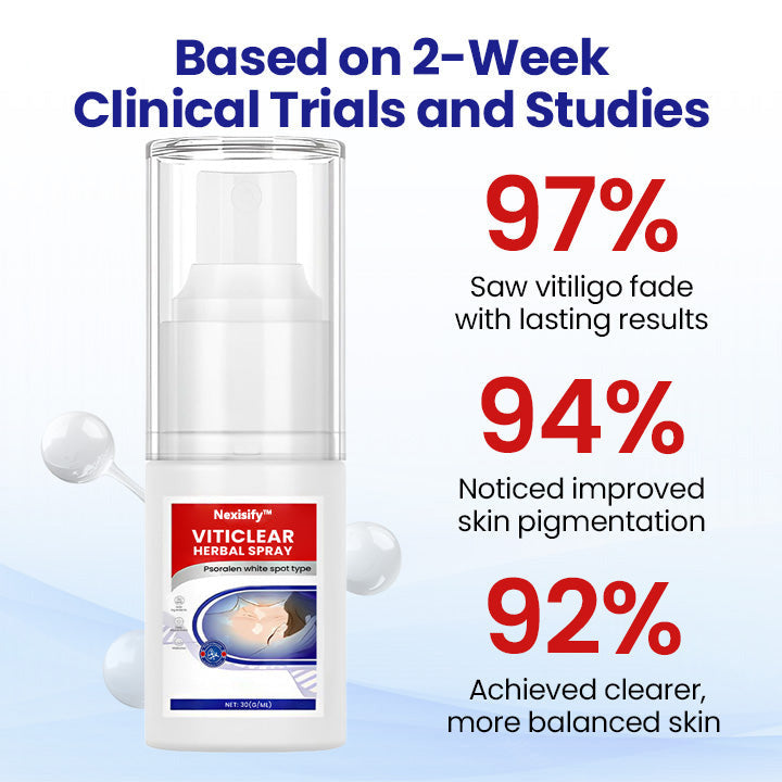 Nexisify™ VitiClear Herbal Spray