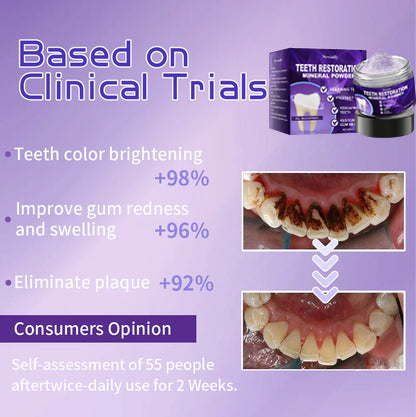 Nexisify™ Teeth Restoration Mineral Powder