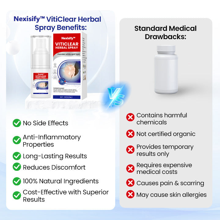 Nexisify™ VitiClear Herbal Spray