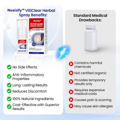 Nexisify™ VitiClear Herbal Spray