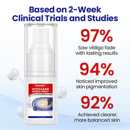 Nexisify™ VitiClear Herbal Spray