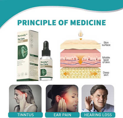 Nexisify™ Ear Care Drops | FDA-Registered