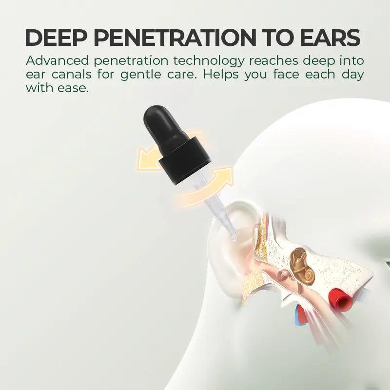 Nexisify™ Ear Care Drops – Plant-Based Formula | FDA-Registered